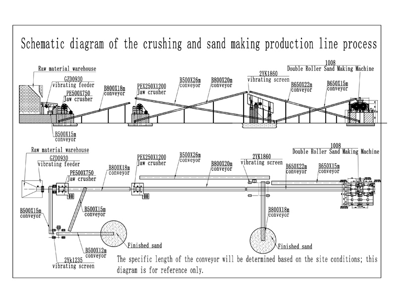 Perlite Fine Crushing Production Line Process