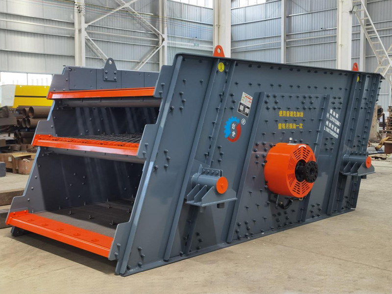 Model 3SYK2470 Circular Vibrating Screen